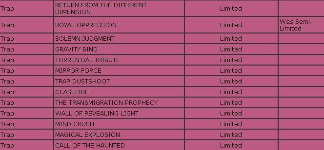 Ban List Septiembre 2010 Banlist6