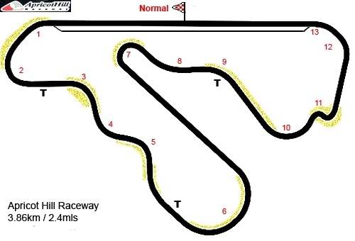 4a carrera 25 temporada ApricotHilla