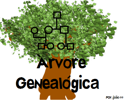 Arvore Genealógica! 77