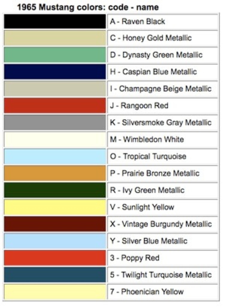 Referencia: Ford Mustang 1964 até 1972 The%2064%2065%20Mustang%20was%20available%20in%2016%20different%20colors_zpsjkwhsltr