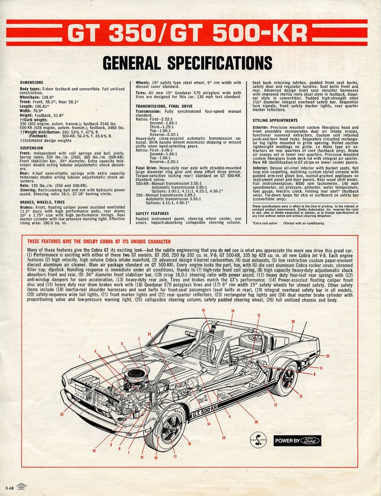 Referencia: Ford Mustang 1964 até 1972 Specs_zpsk5wv10xo