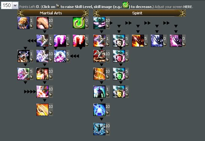 Alternative Bagi Skill Build 150lvltn9