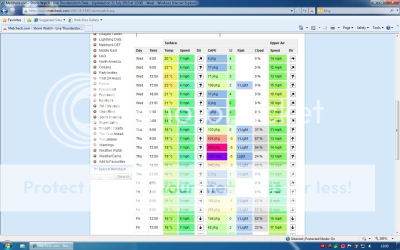 UK Weather Forecasts, Reports and Discussion, WC 18th July.  Storms1