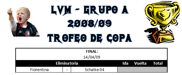 Cuadro de resultados - Copa del rey 2008/09 - Grupo A A1