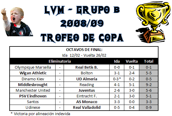 Copa del Rey - Octavos de Final - Grupo B - Página 2 B8