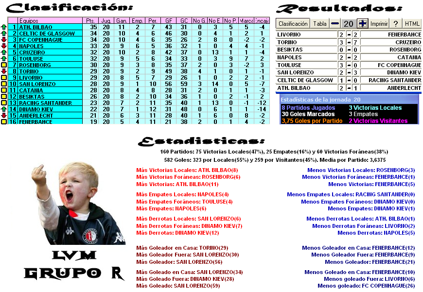 Grupo Reserva - Jornada 20 ClasificacinReserva-4