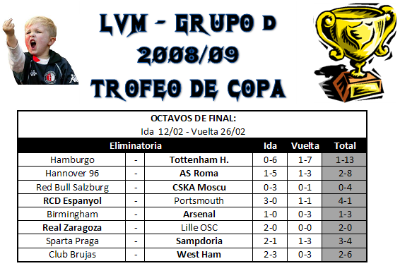 Copa del Rey - Octavos de Final - Grupo D D8