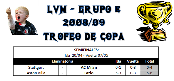 Copa del Rey - Semifinales - Grupo E E2-2