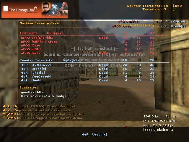 4uR vs nFOX [goodFeeL liga] 1/2 De_dust20006