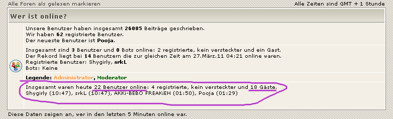 wer ist online - Sehen wie viele Gäste online sind oder waren? OhneTitel-1-60