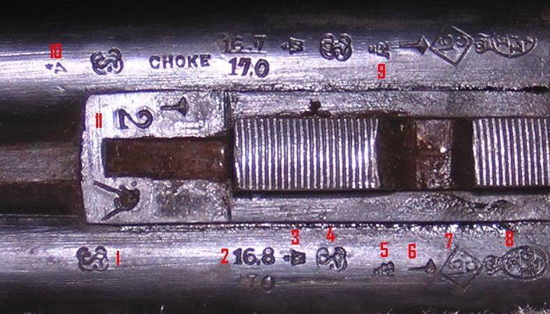 calibre 12 a poudre noire Barrel