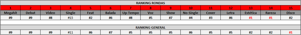 Who Owns The Throne? 5 (V) :: Ganadora WOTTIYAH :: - Página 19 Aaliyah_zpsawlegbeg