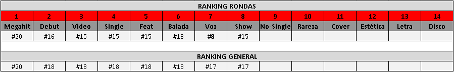 Who Owns The Throne? 4 (II) - Página 24 Ceelo_zpsaecbe2aa