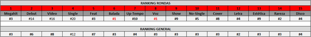 Who Owns The Throne? 5 (V) :: Ganadora WOTTIYAH :: - Página 18 Celine_zpsdjmu2lyt