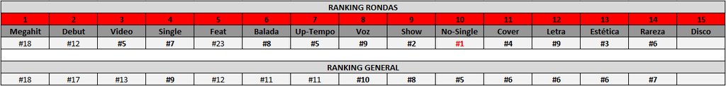 Who Owns The Throne? 5 (V) :: Ganadora WOTTIYAH :: - Página 9 Ellie_zpsqveqzllg