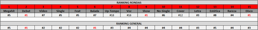 Who Owns The Throne? 5 (V) :: Ganadora WOTTIYAH :: - Página 18 Gwen_zpsptxgmuts