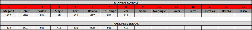 Who Owns The Throne? 5 (III) - Página 44 Janet_zpsldjgd5xb