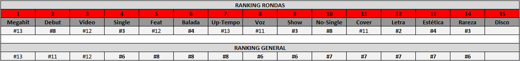 Who Owns The Throne? 5 (V) :: Ganadora WOTTIYAH :: - Página 9 Nicki_zpsmfn4umpz