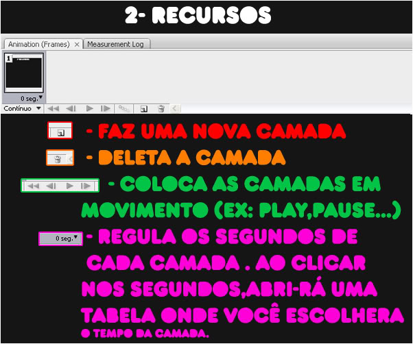 O basico para se fazer um GIF (animação) TutoParte2