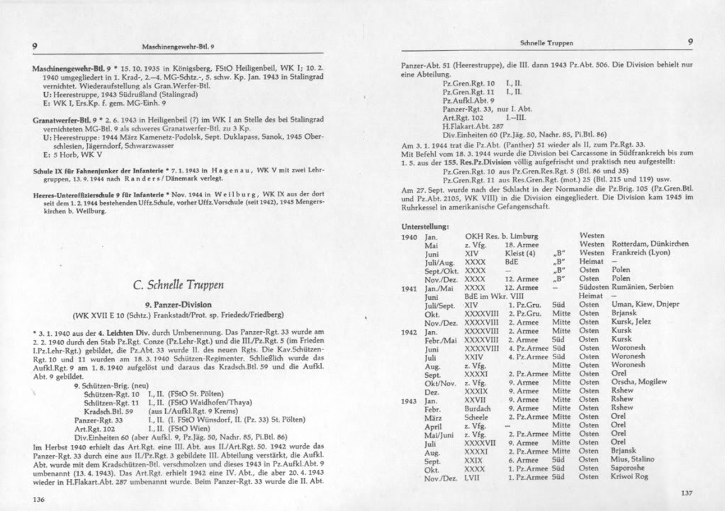 face a la Panzerwaffe ! - Page 3 Tessin-VerbaendeundTruppenderdeutschenWehrmachtundWaffen-SSimZweitenWeltkrieg1939-1945-036-14-72