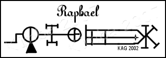 Angelic Script Raphael