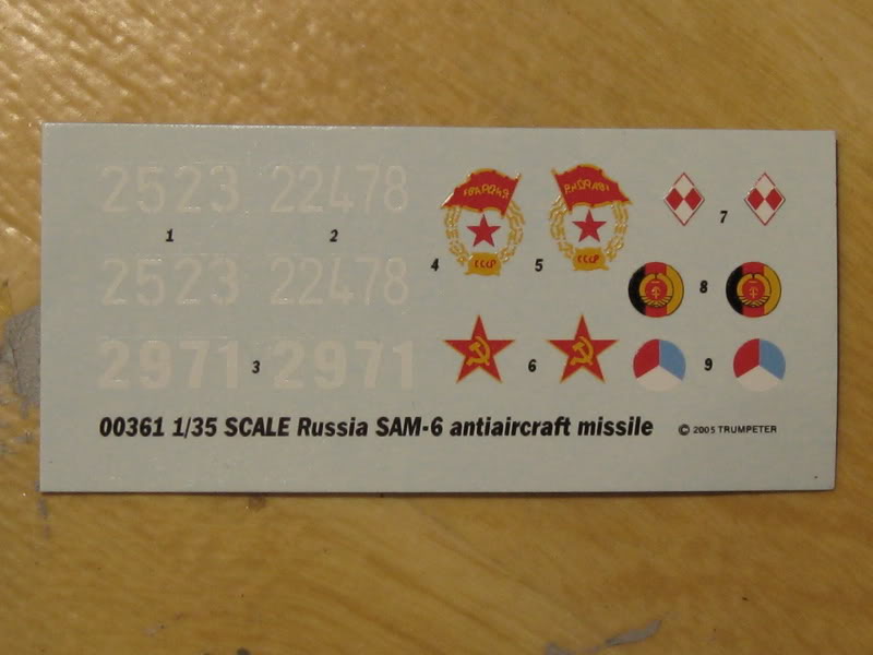 Russia SAM-6 SAM-60018