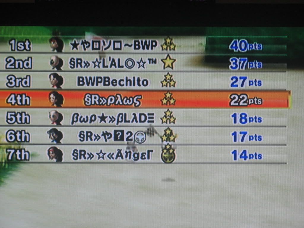 §R»  VS  BWP ~WINNERS~ (Ganado) SPEEDRACERS030