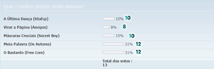 Autoria ² - Desafio 3  - Página 5 Pub_zpsjvevv4pa