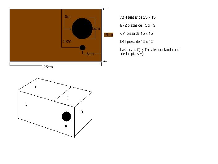 construccion de un nido de madera paso a paso Dibujo