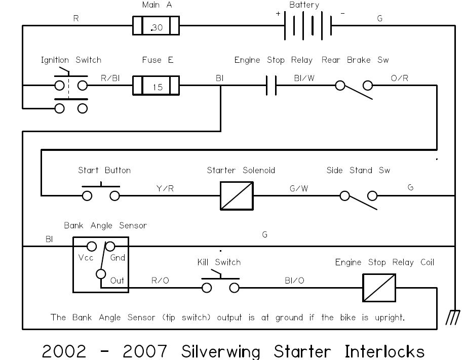 Start Interlocks StartInterlocks_zps7b7cf021