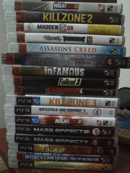 FS: 80gb PHAT PS3 = 8k Pps2