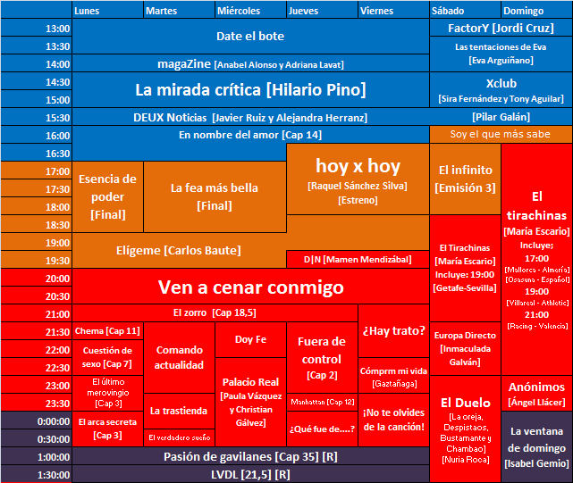 Parrillas Semana 14 y miniparrillas semana 15 Sinttulo-2-2