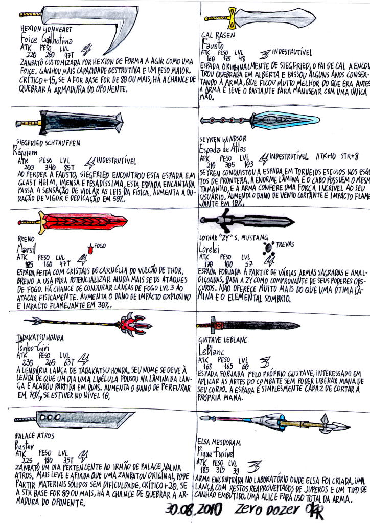 Armas Pessoais dos Personagens PersonalWeapons