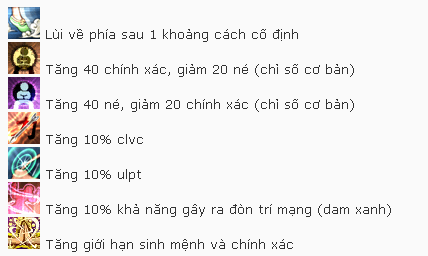 Giới thiệu và hướng dẫn build Cung (tham khảo) ThngTinCungthtontp-MozillaFirefox_2011-11-19_14-25-07