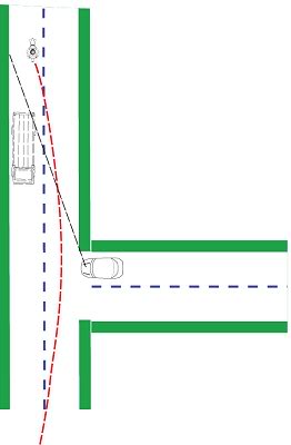 [Tài liệu] - Hướng dẫn kĩ năng điều khiển xe motor 2 bánh an toàn Overtaking_caution