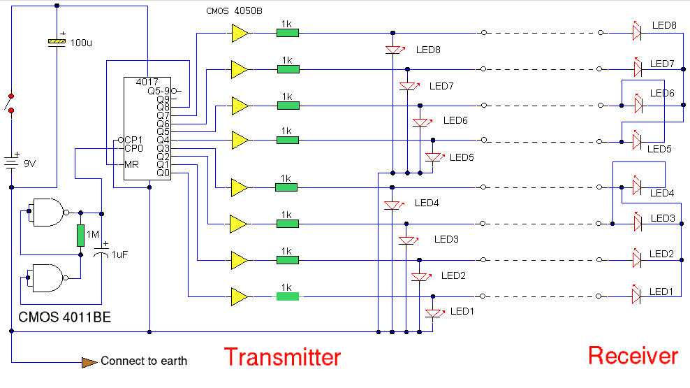 Sơ Đồ Mạch Test Cáp Mạng Lan Cabletester