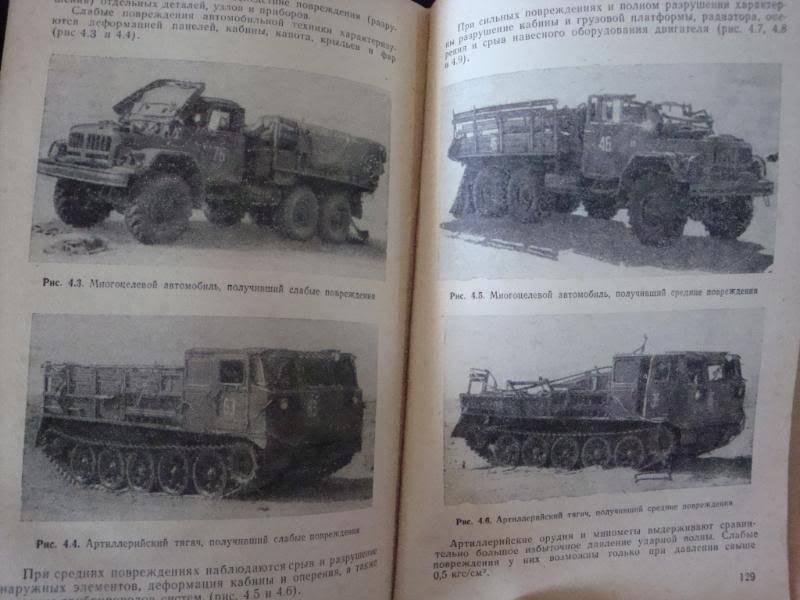 SOVIET BOOK ON NUCLEAR WEAPONS/WARFARE DATED 1987 USSRNUCLEAR13