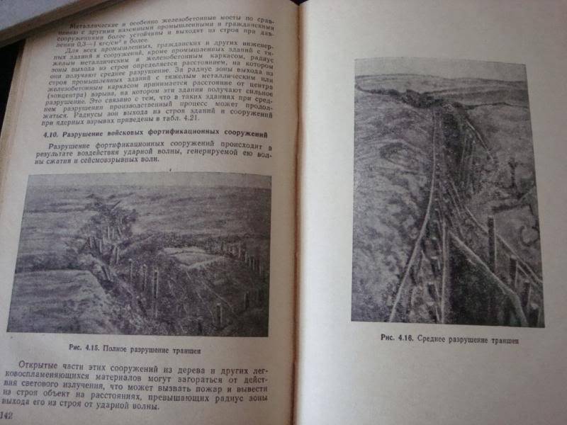 SOVIET BOOK ON NUCLEAR WEAPONS/WARFARE DATED 1987 USSRNUCLEAR17