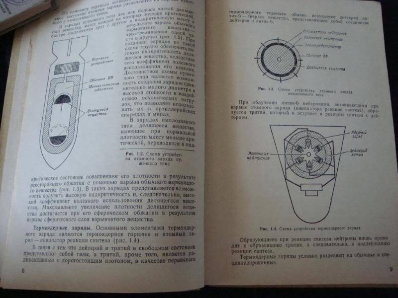 SOVIET BOOK ON NUCLEAR WEAPONS/WARFARE DATED 1987 USSRNUCLEAR3