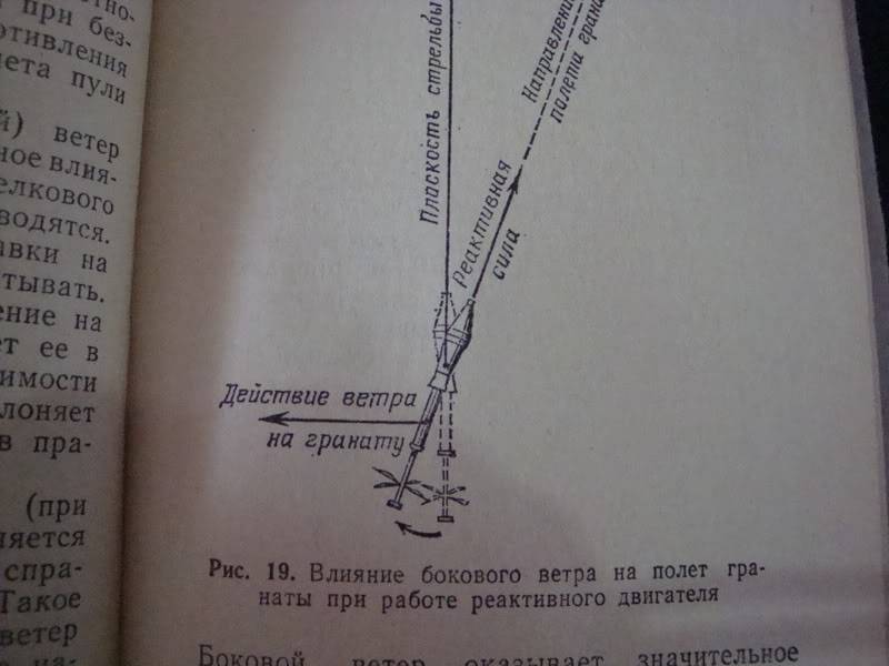 SOVIET book on possibly weapons trajectory or ???.....not entirely sure Ussrbook6f