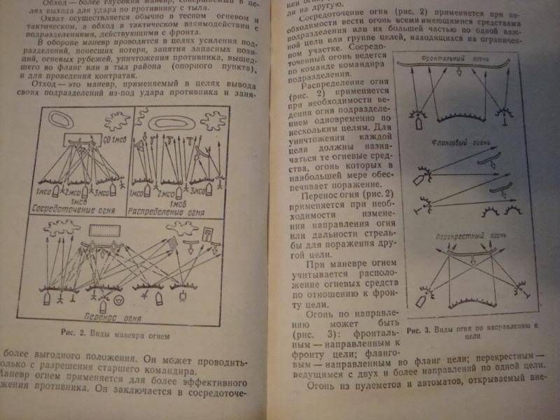 SOVIET BOOK ON SURVIVAL???? DATED 1988 Ussrbook73