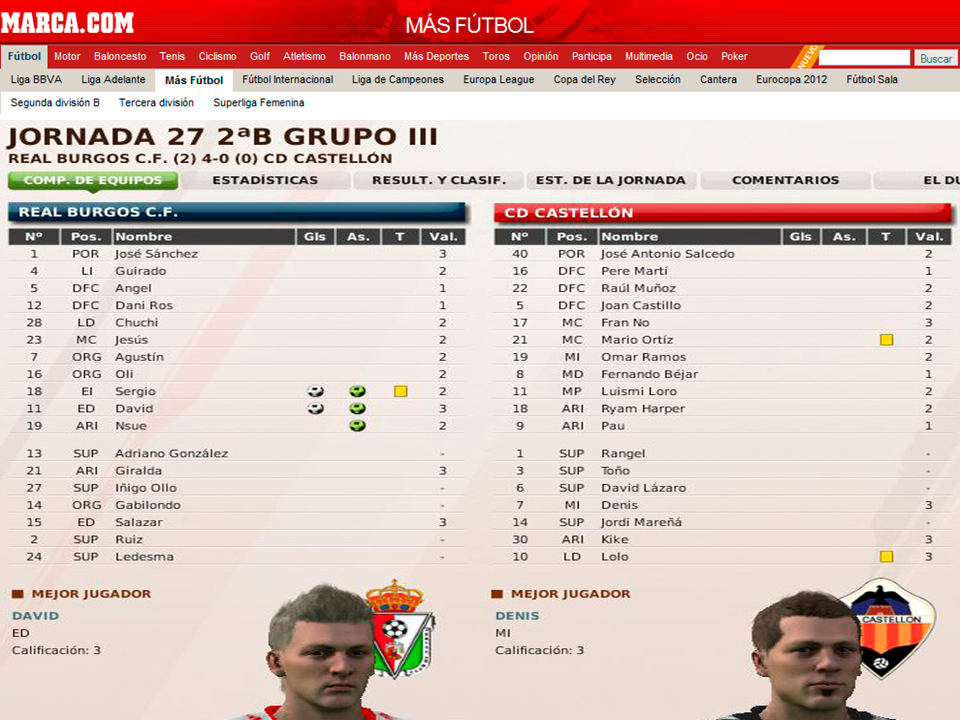 (FM11) Real Burgos C.F.: La Leyenda del Matagigantes - Página 10 147