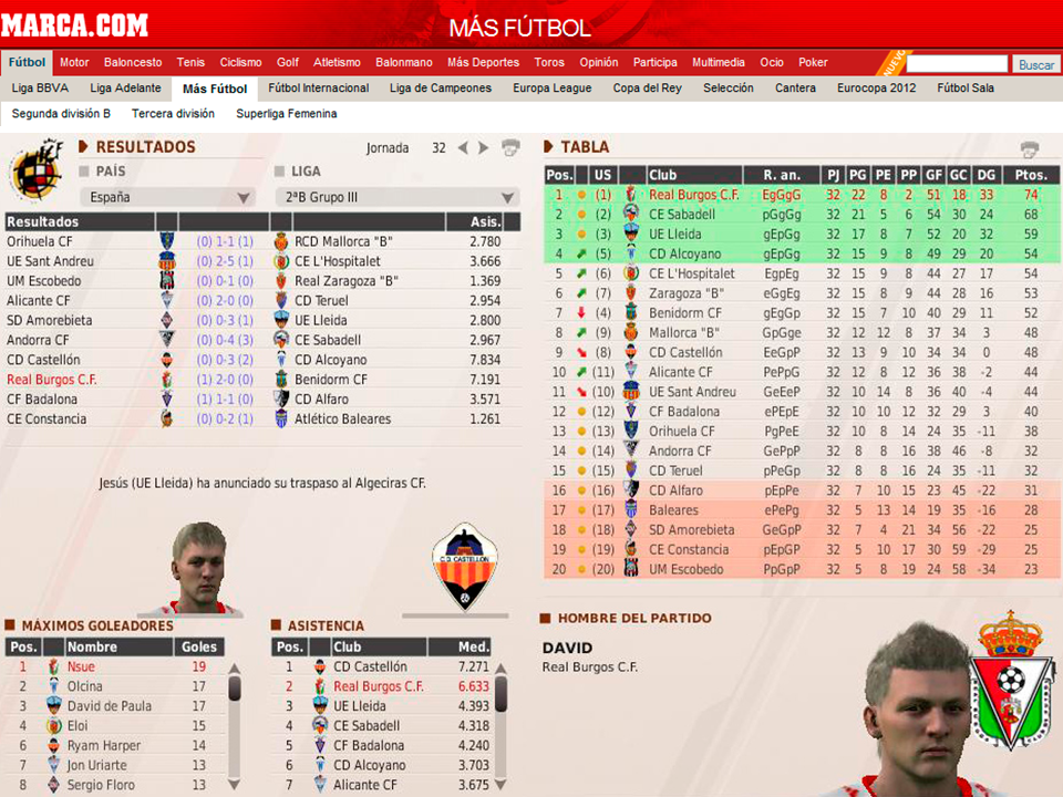 (FM11) Real Burgos C.F.: La Leyenda del Matagigantes - Página 10 168