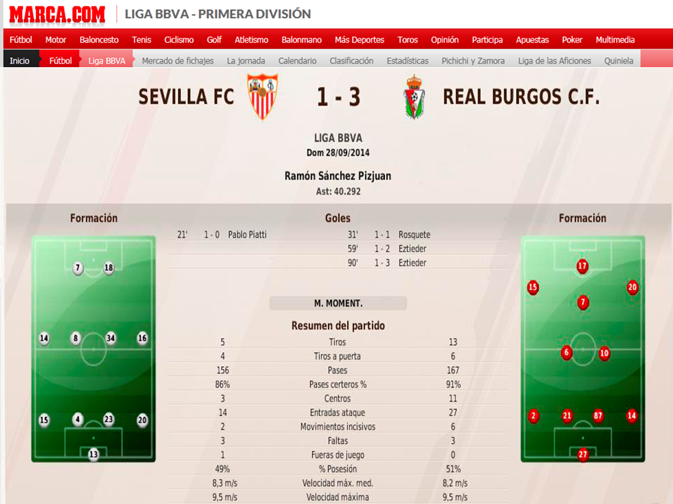 (FM11) Real Burgos C.F.: La Leyenda del Matagigantes - Página 26 46