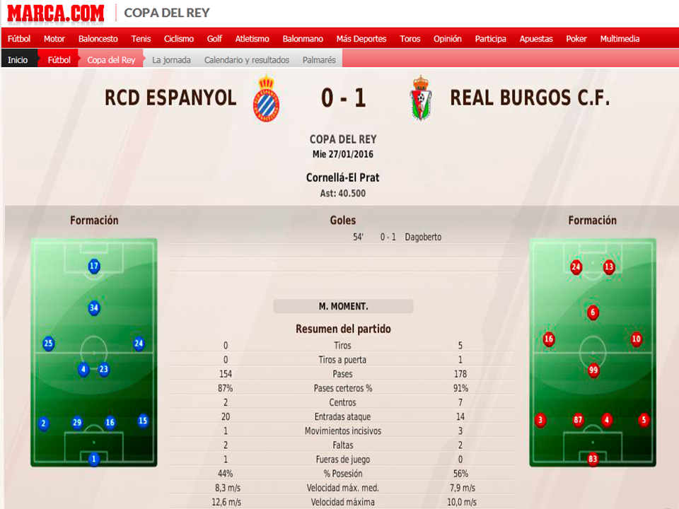 (FM11) Real Burgos C.F.: La Leyenda del Matagigantes - Página 33 134