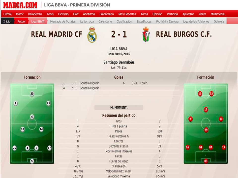 (FM11) Real Burgos C.F.: La Leyenda del Matagigantes - Página 33 156