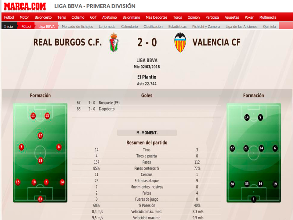 (FM11) Real Burgos C.F.: La Leyenda del Matagigantes - Página 33 160