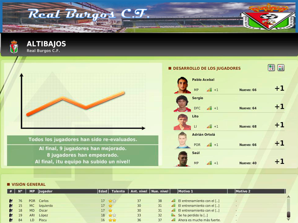 (FM11) Real Burgos C.F.: La Leyenda del Matagigantes - Página 31 38