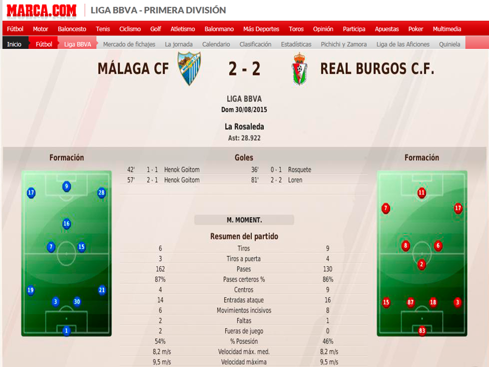 (FM11) Real Burgos C.F.: La Leyenda del Matagigantes - Página 31 43