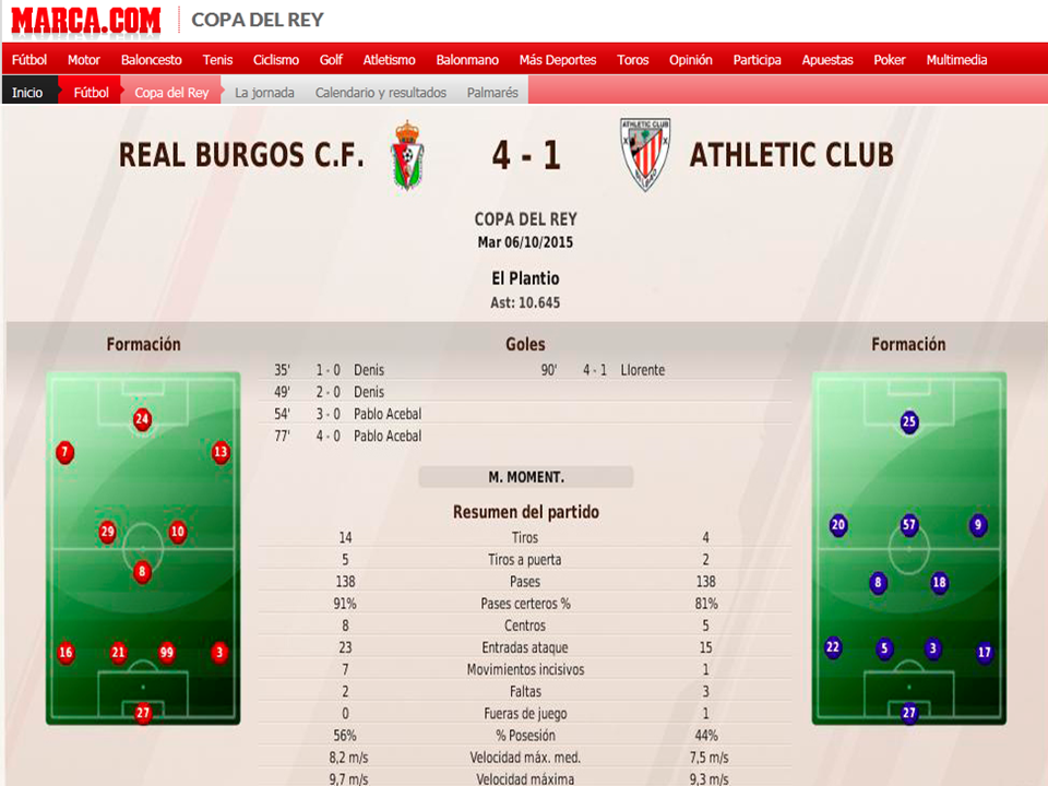 (FM11) Real Burgos C.F.: La Leyenda del Matagigantes - Página 31 64